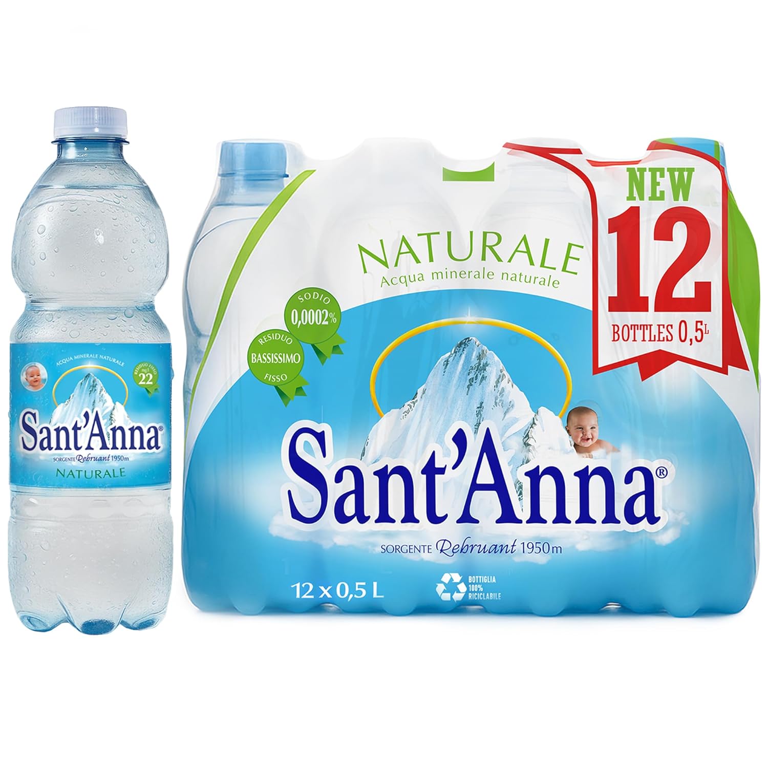 Wholesale Sant'Anna Still Mineral Water, 16.9 Fl Oz Bottles- Bulk