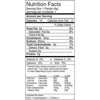Wholesale Heinz Ketchup " Pc " Heinz- Bulk
